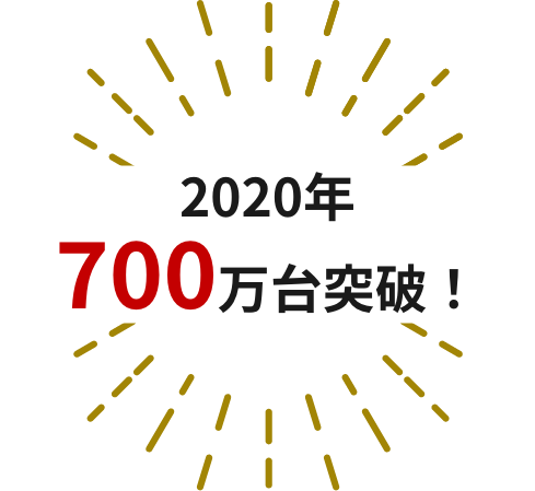 増