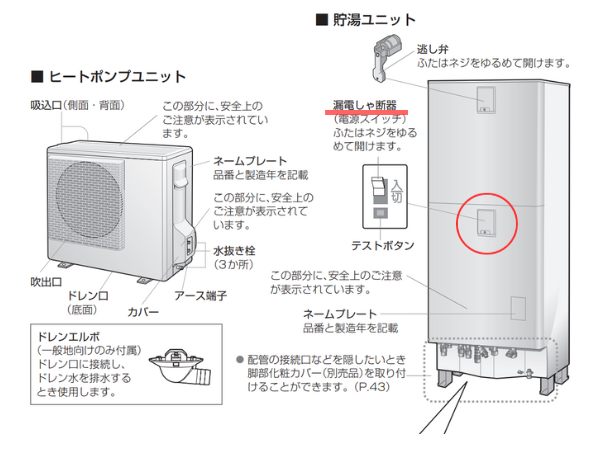 エコキュートの漏電ブレーカーが落ちたらするべきこと - エコキュート取り換え専門店【安心堂】