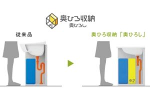 奥ひろ収納「奥ひろし」