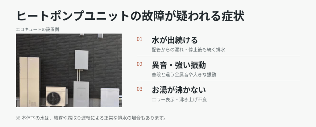 ヒートポンプユニットとは