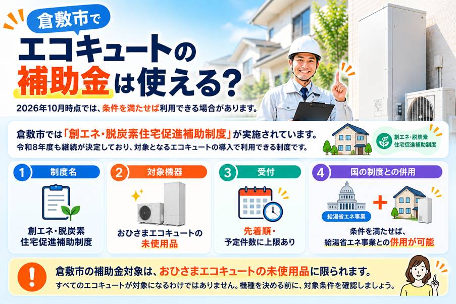 倉敷市のエコキュート補助金制度と対象機器、受付条件、国の補助金との併用について解説した図解